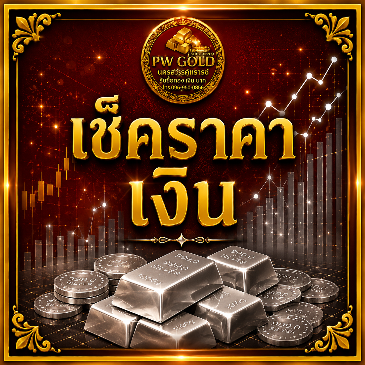 ราคาเงิน